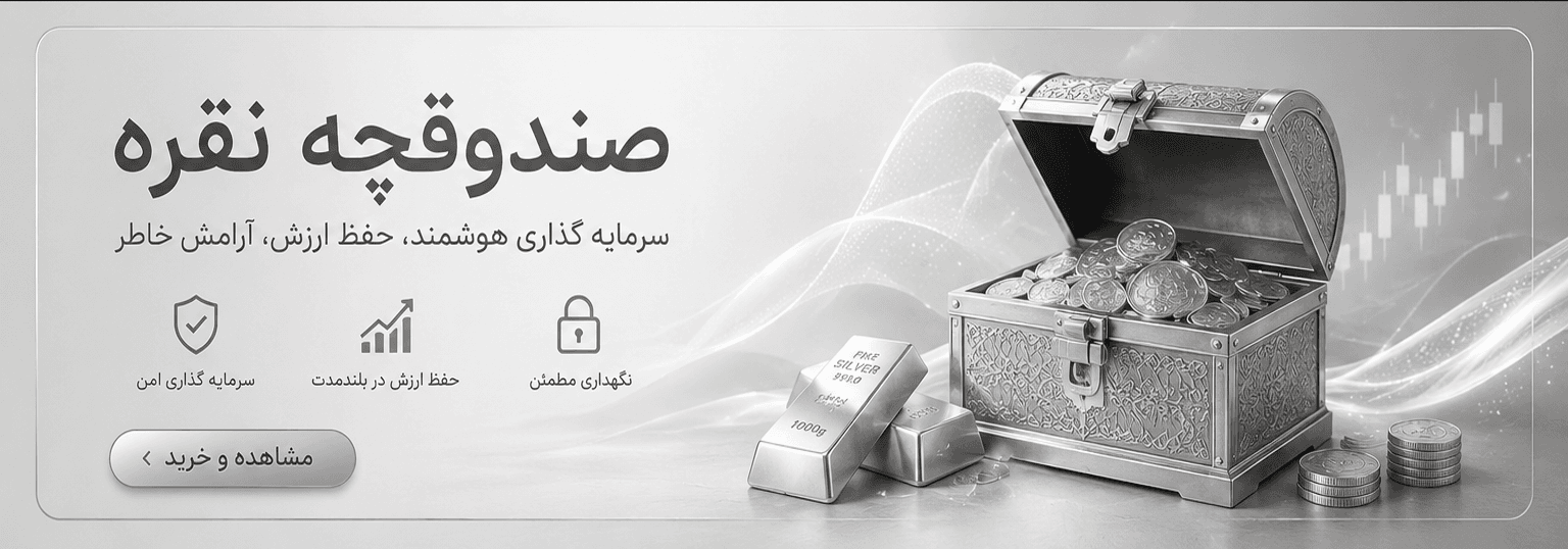 گالری مینورا زر
